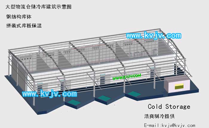 冷庫(kù)工程建造